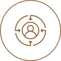 Person icon surrounded by circular arrows.